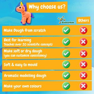 Science4You 35803 - Educational game supplied with a kraft paper gift bag (115 g/m²)